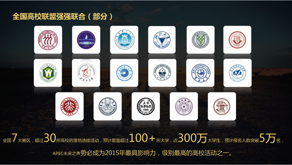 APECδ֮2015