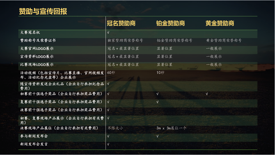 APECδ֮2015