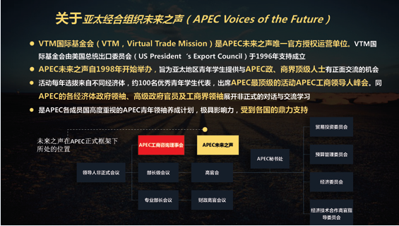 APECδ֮2015